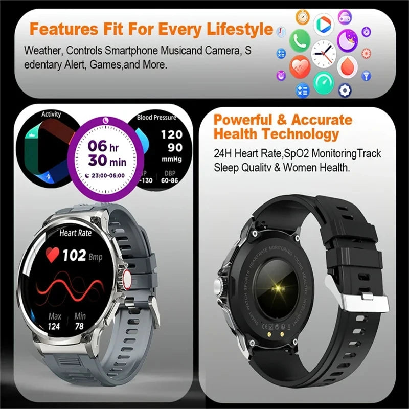 2025 Military 1.85-inch Ultra HD Smart Healthy watch GPS Bluetooth Call 710Mah Battery Sports Fitness smartwatch For IOS Android