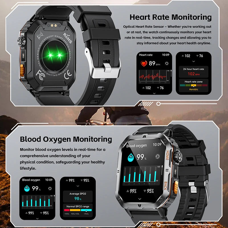 BOALZETD New 1000mAh Battery Voice Assistant SmartWatch For Xiaomi Men GPS Sports swim 3ATM BT Call Health monitor Smartwatch